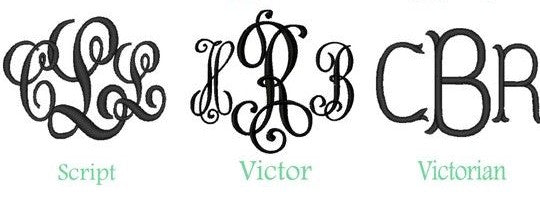 Tiffany C Info #115 Roman Shade Monogrammed Banded in Cotton Webbing