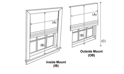 $218.00 Roman Shade with Fabulous Grecian Trims #P123